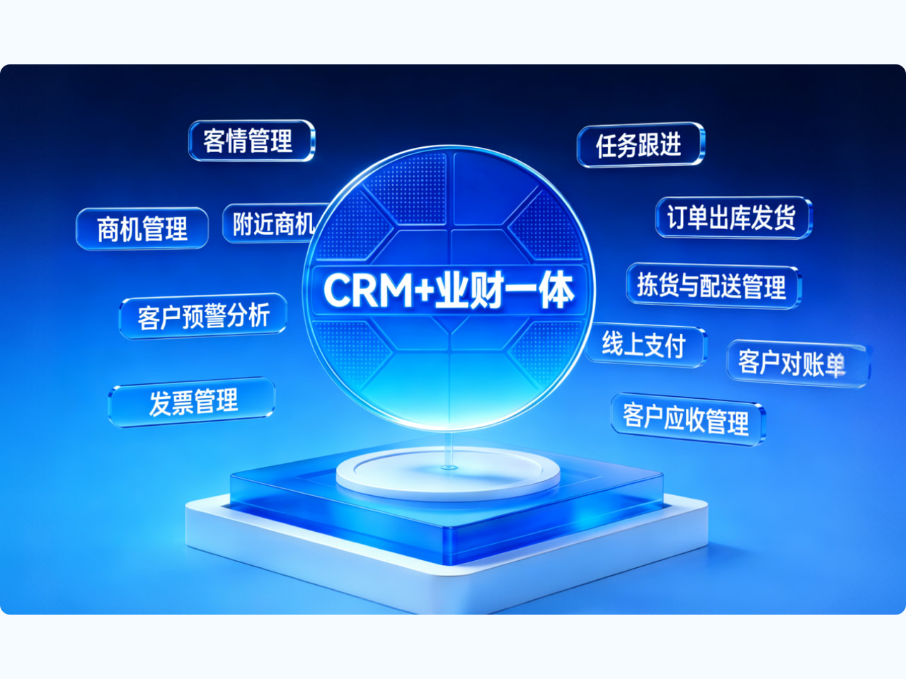 决策小组回看需求证据和责任分工