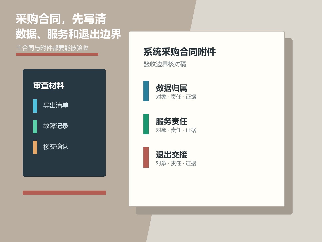 采购合同怎样写清数据、服务和退出边界