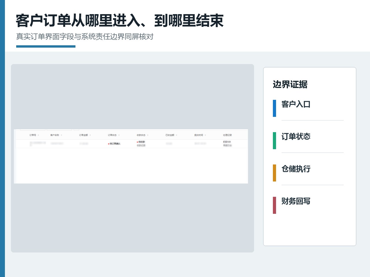 验收结论、遗留项和服务交接材料在项目回看中形成完整证据链