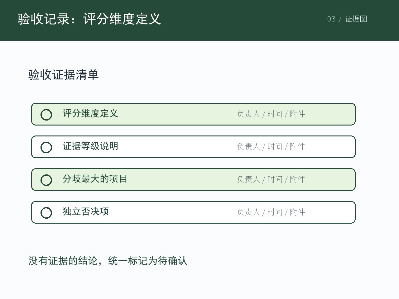 当前主题的试跑或验收记录