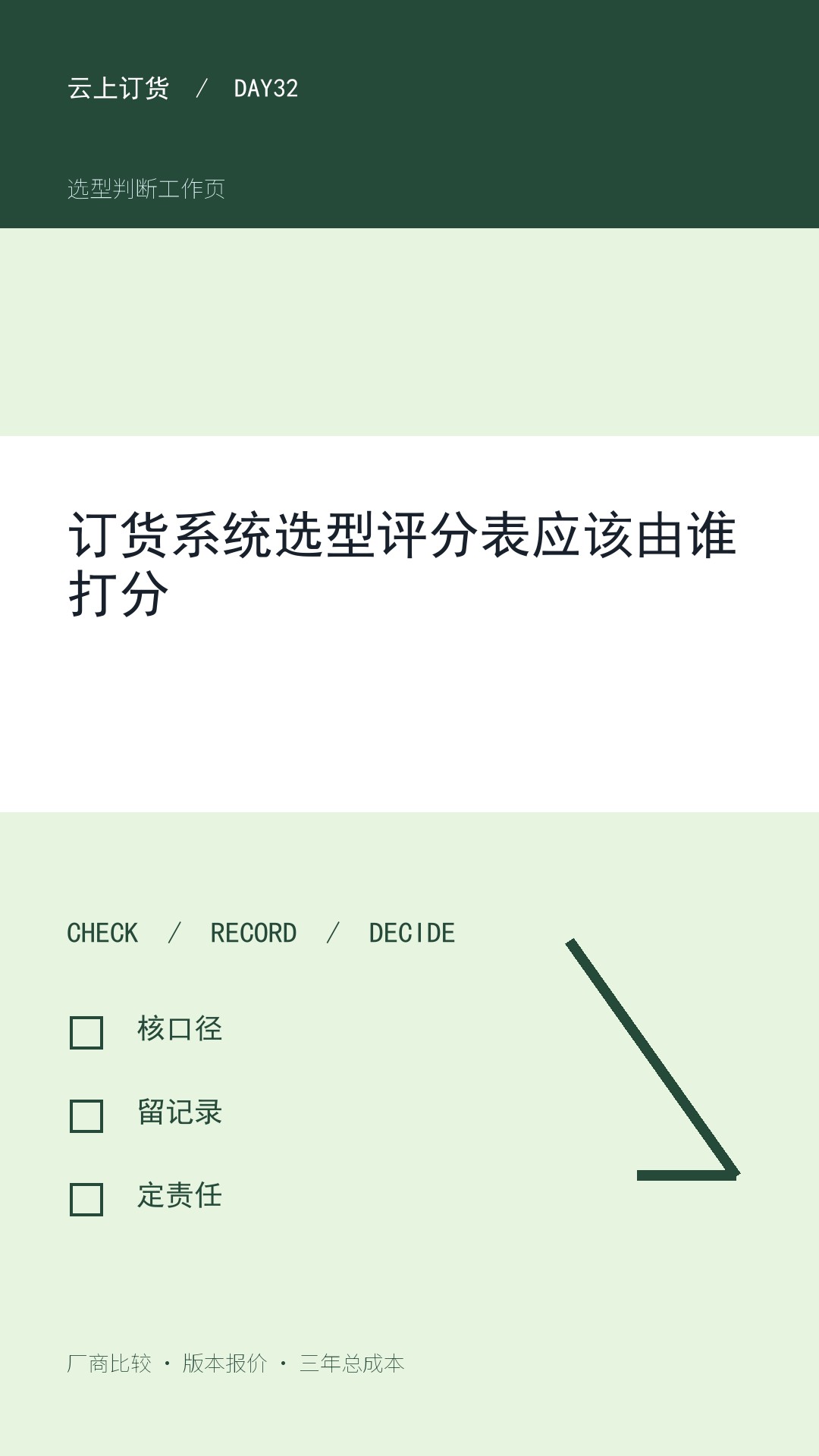 订货系统选型评分表应该由谁打分