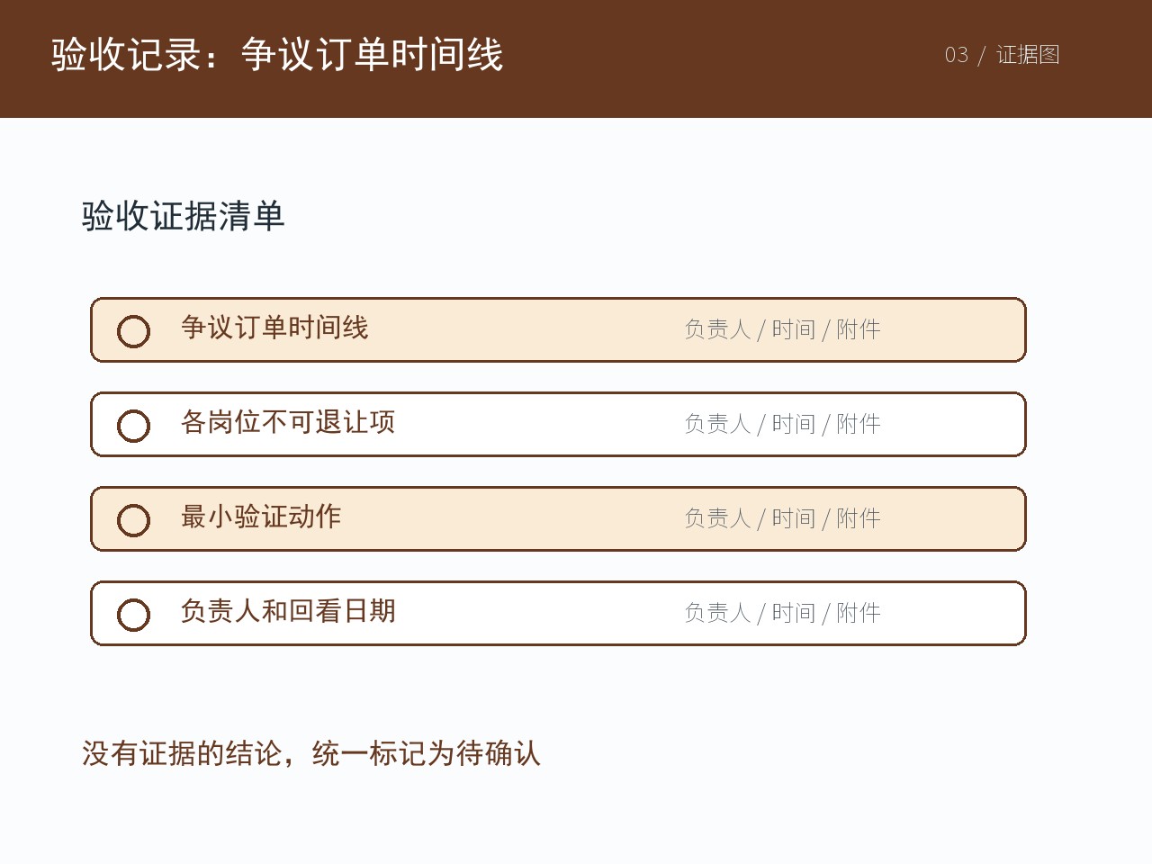 当前主题的试跑或验收记录