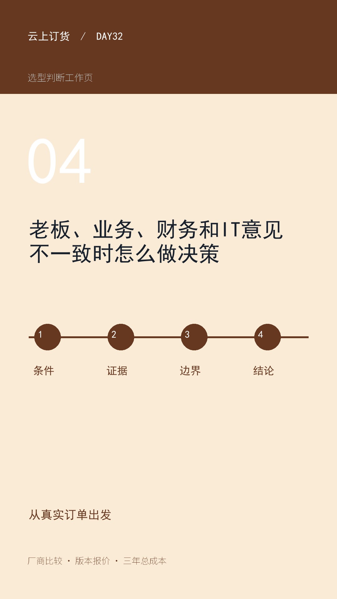 老板、业务、财务和IT意见不一致时怎么做决策