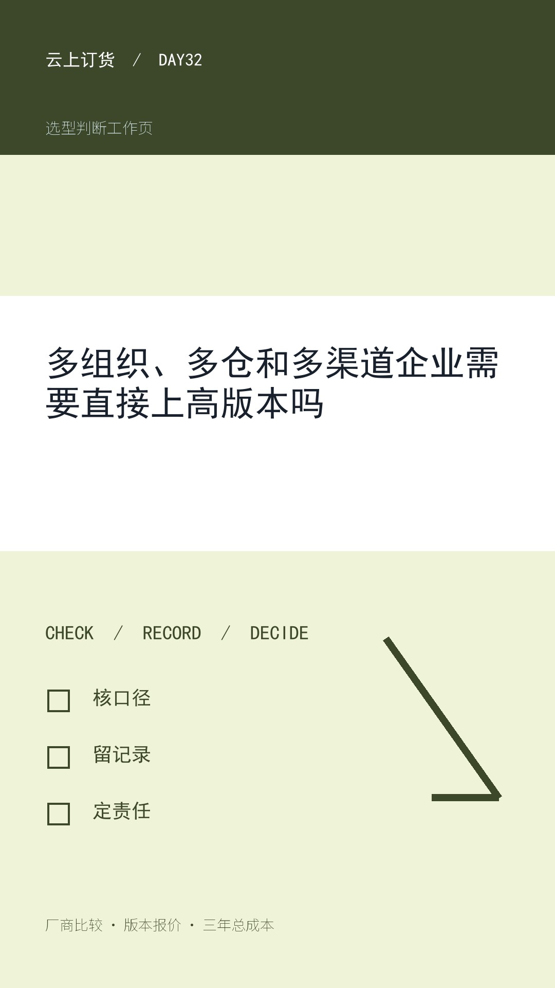 多组织、多仓和多渠道企业需要直接上高版本吗