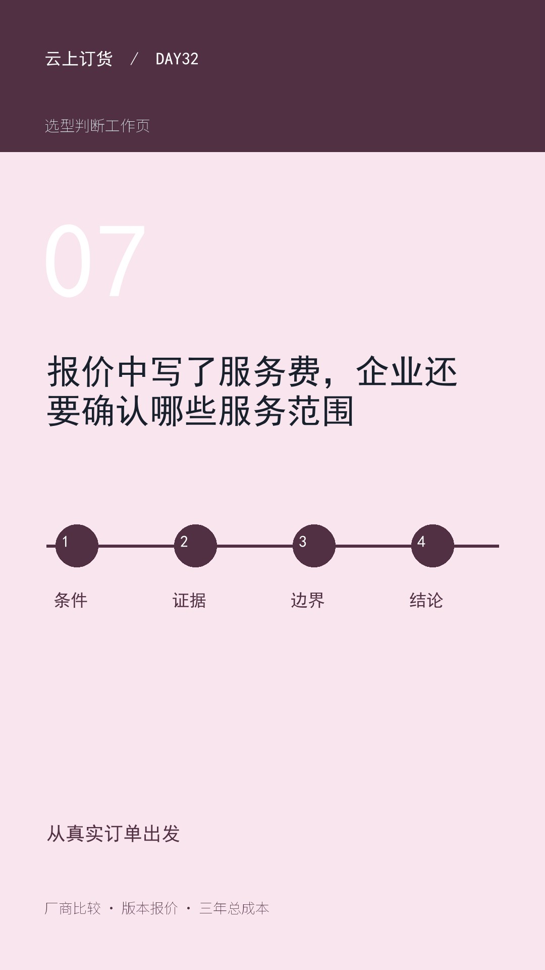 报价中写了服务费，企业还要确认哪些服务范围