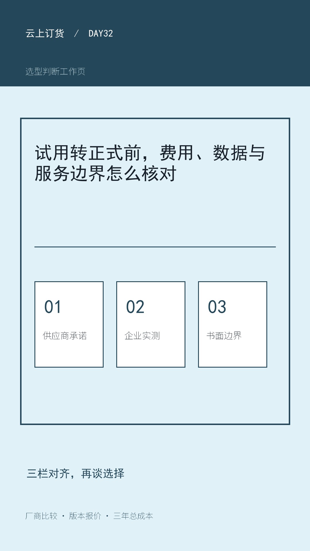 试用转正式前，费用、数据与服务边界怎么核对