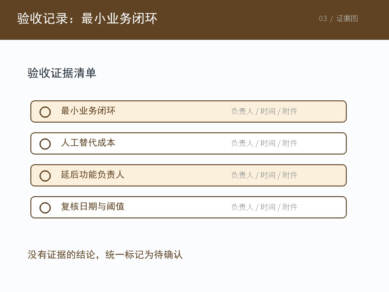 相关岗位围绕当前主题核对业务材料