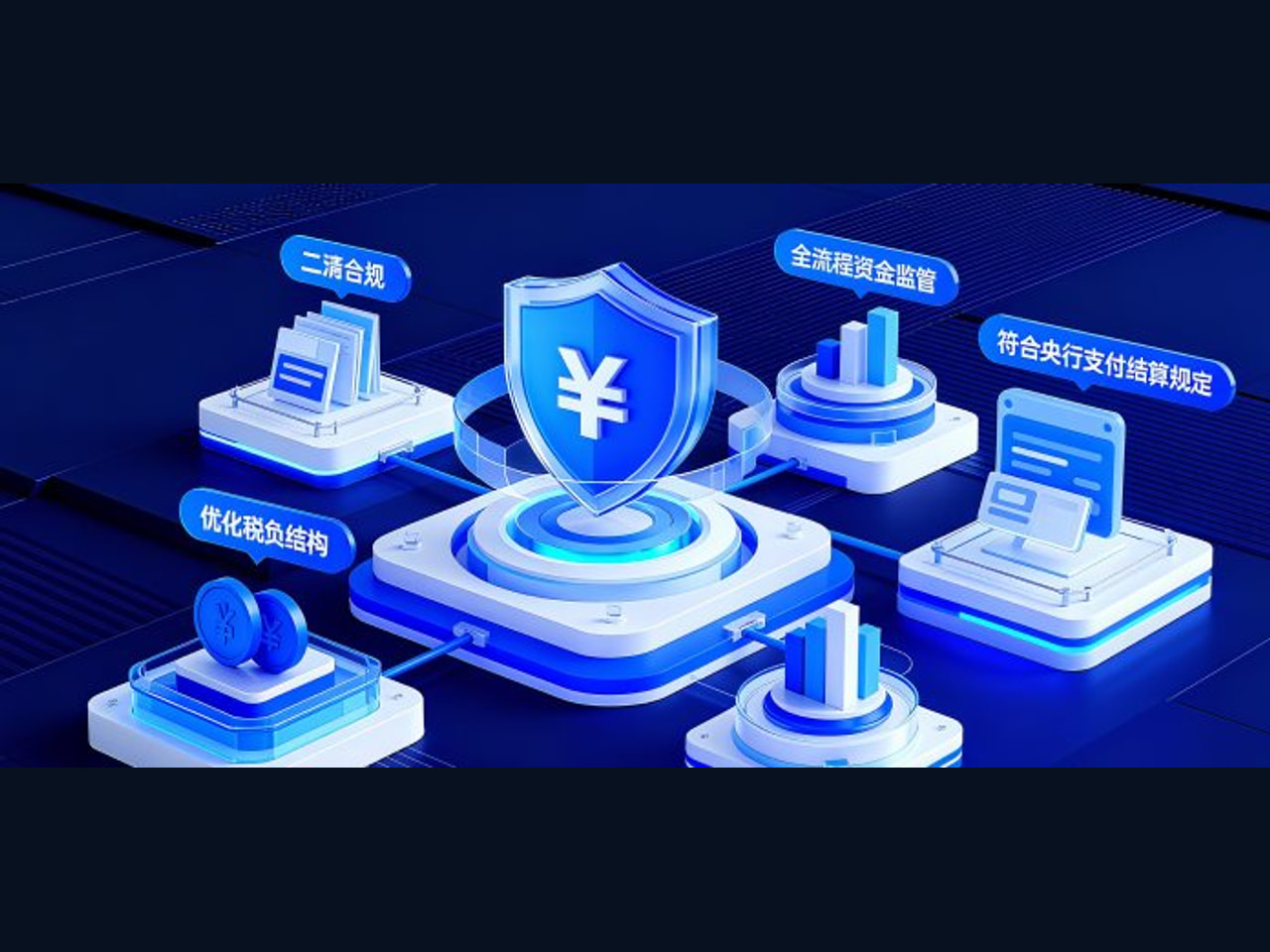 任务订单试跑与角色责任留痕