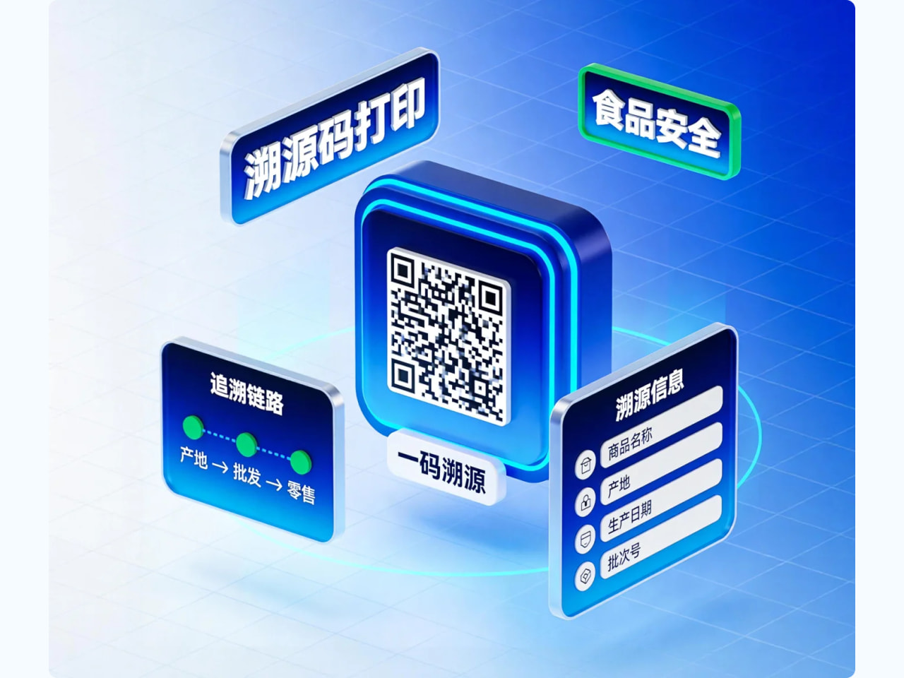 冻品批发履约衔接检查