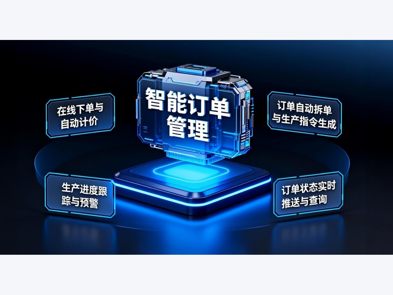 订单状态与责任记录