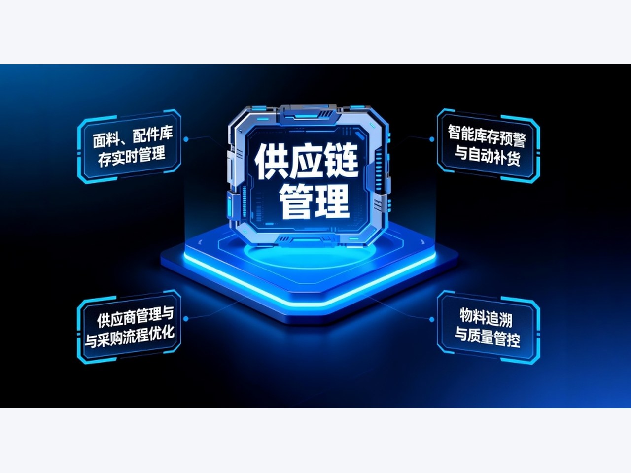 仓库或项目履约复核