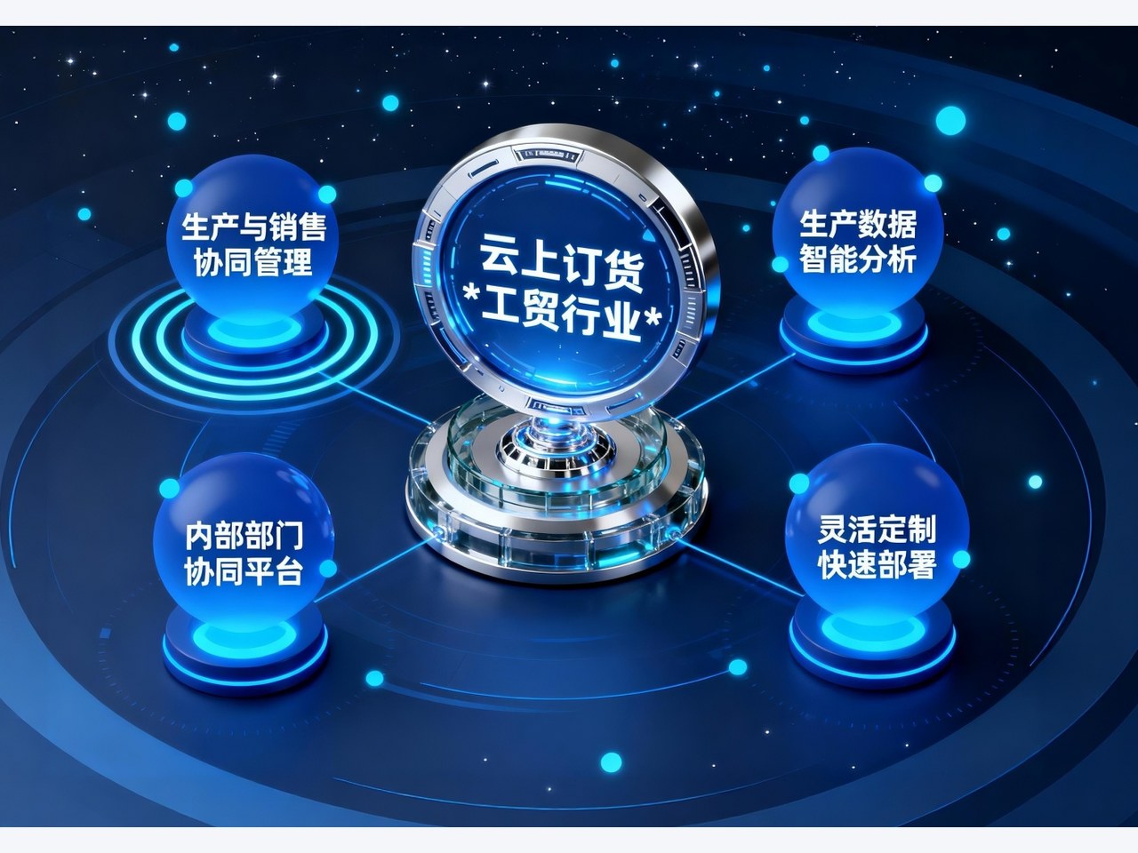 客户与业务资料核对现场