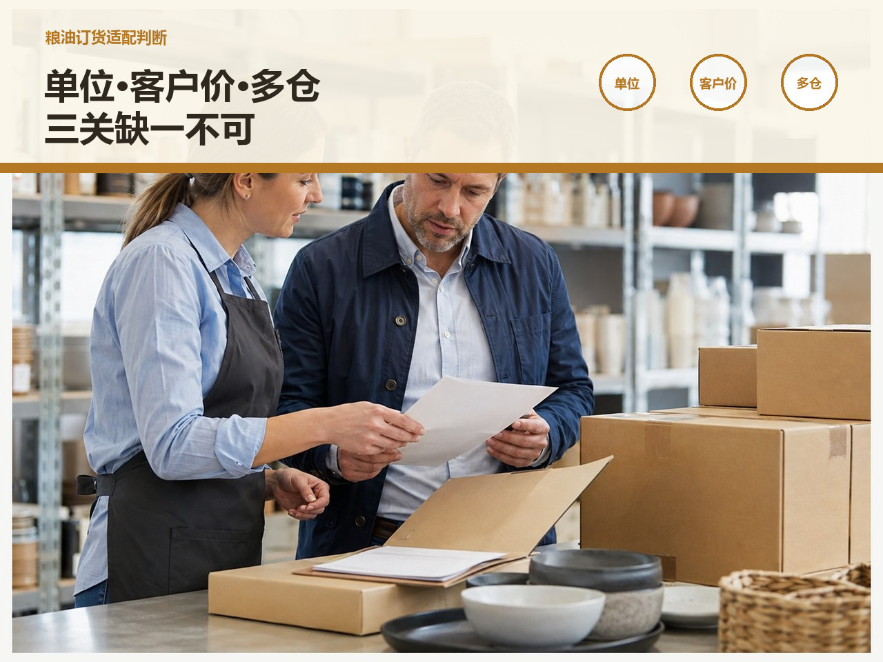 粮油调料：粮油批发订货系统，适用条件如何判断？