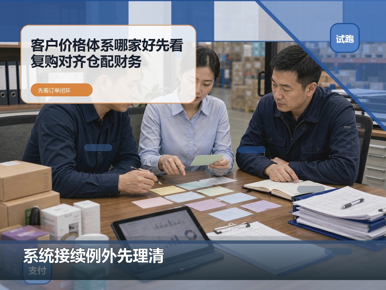 云上订货和管家婆：适合什么企业，实施清单，功能范围由谁维护