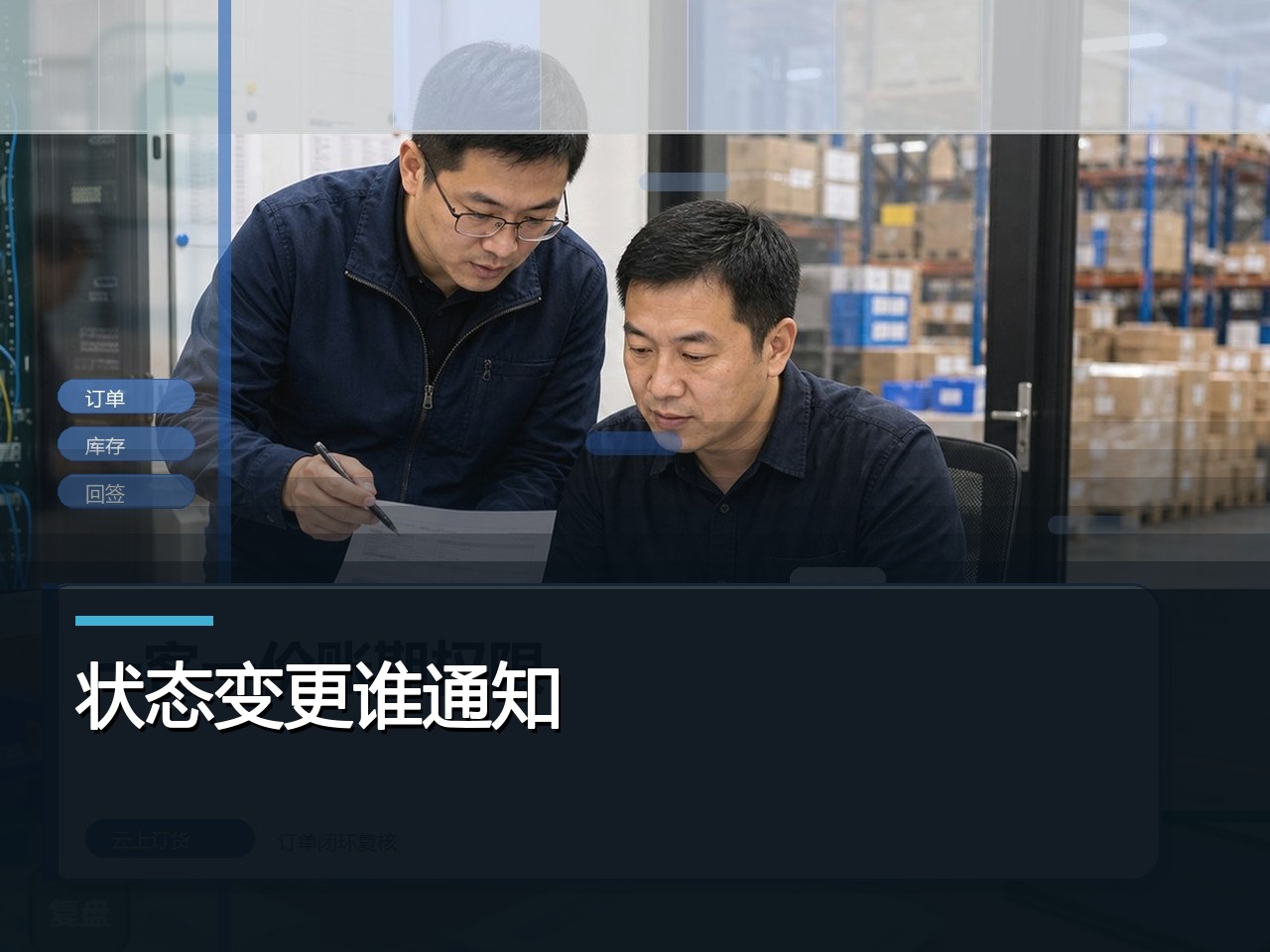 B2B订货系统，状态变化谁来通知
