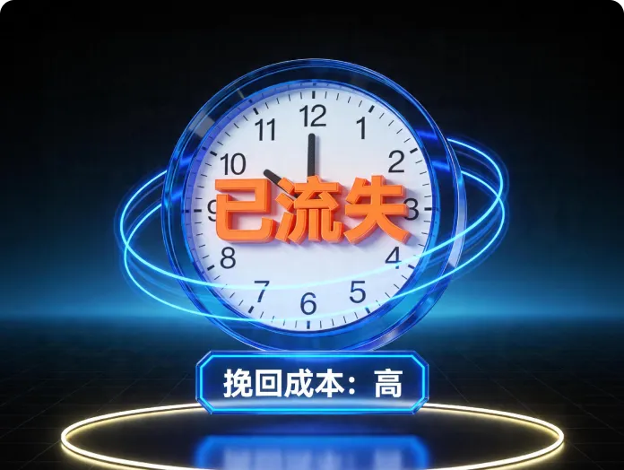 客户流失预警