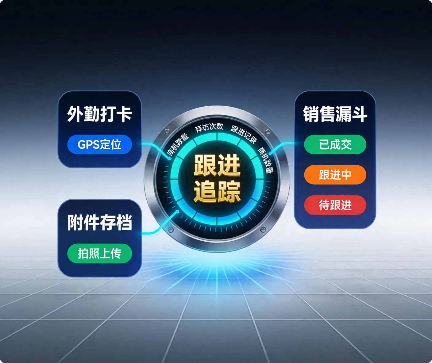 跟进记录管理