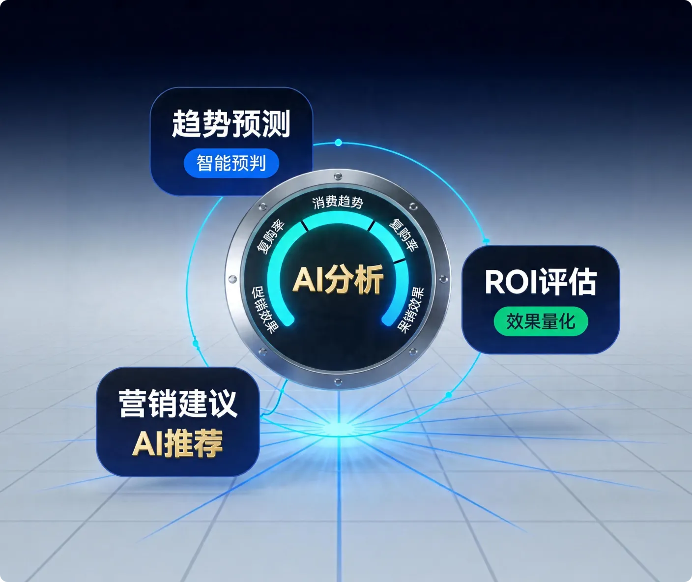 AI智能分析