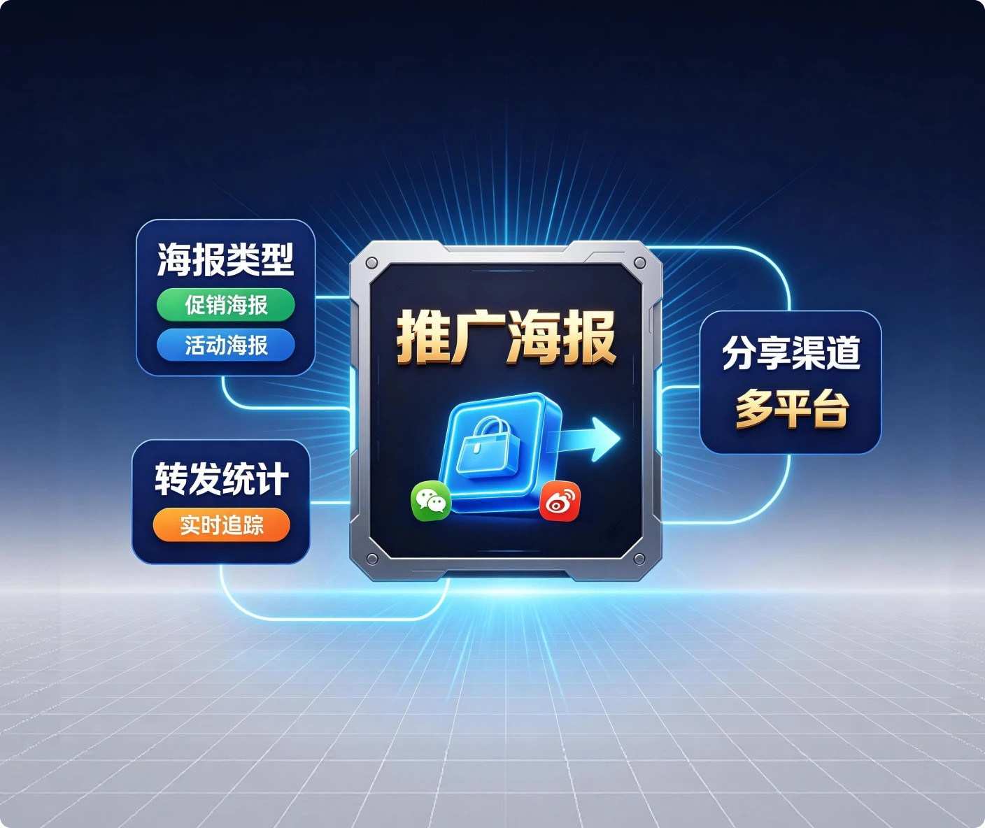 推广海报分享功能展示