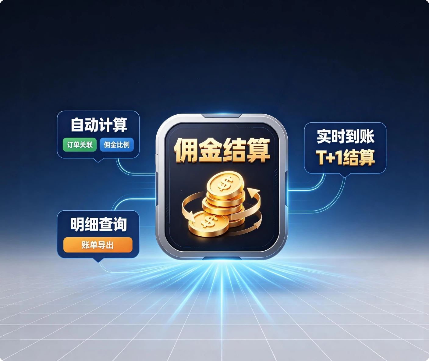 佣金自动结算功能展示