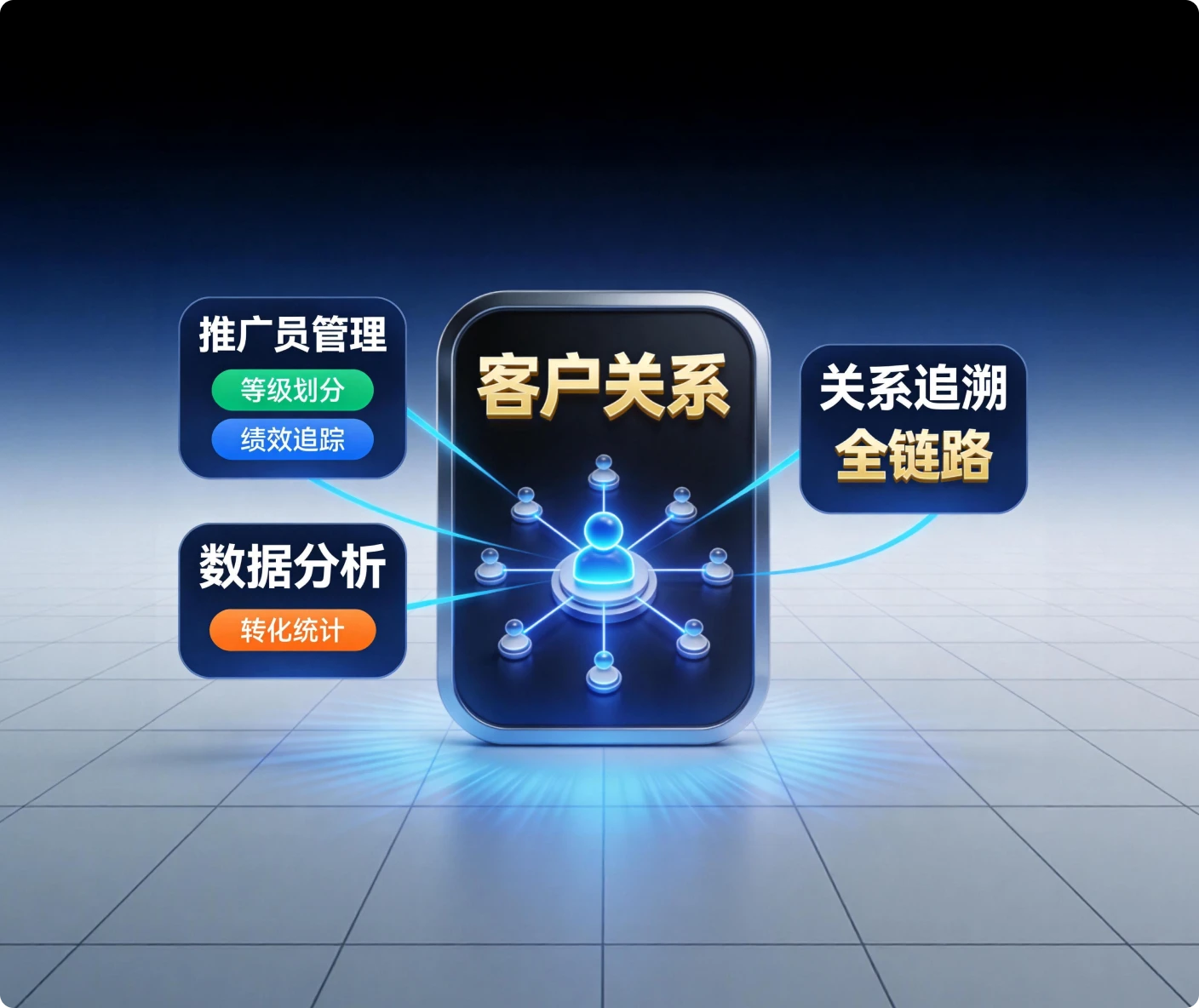 客户关系管理功能展示