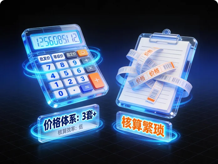 多套价格体系导致核算繁琐