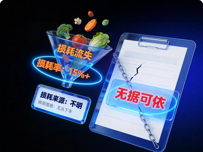 损耗来源不明无据可依