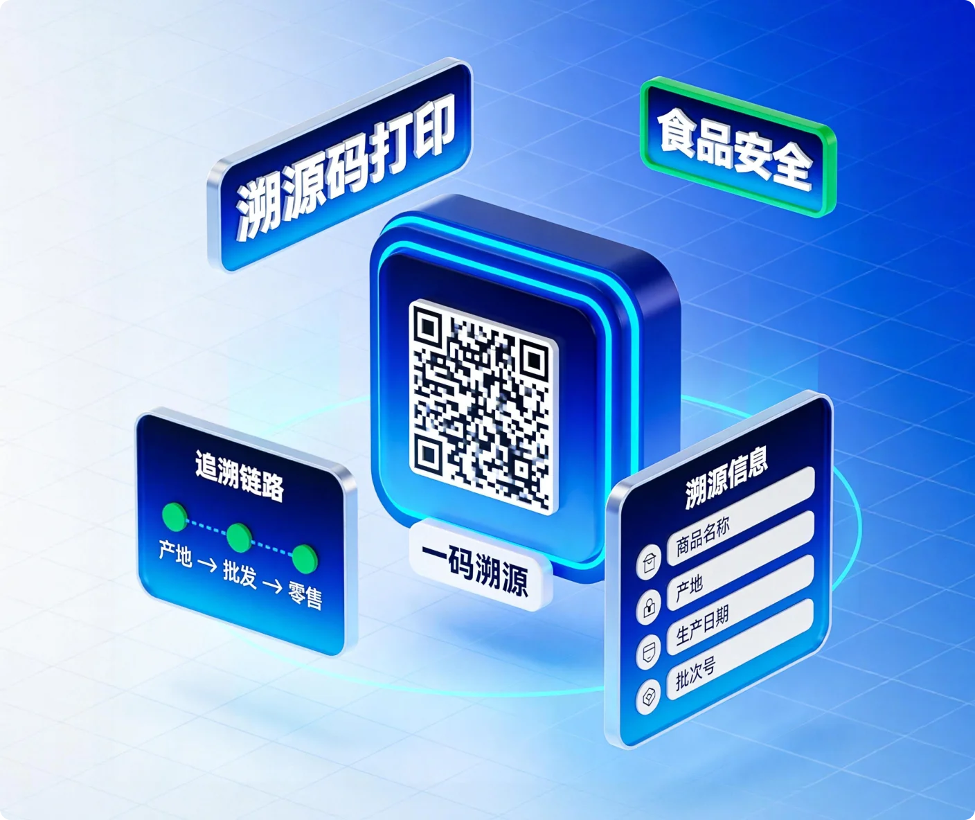 溯源码打印