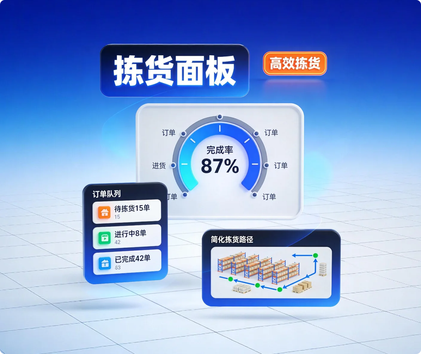 拣货面板
