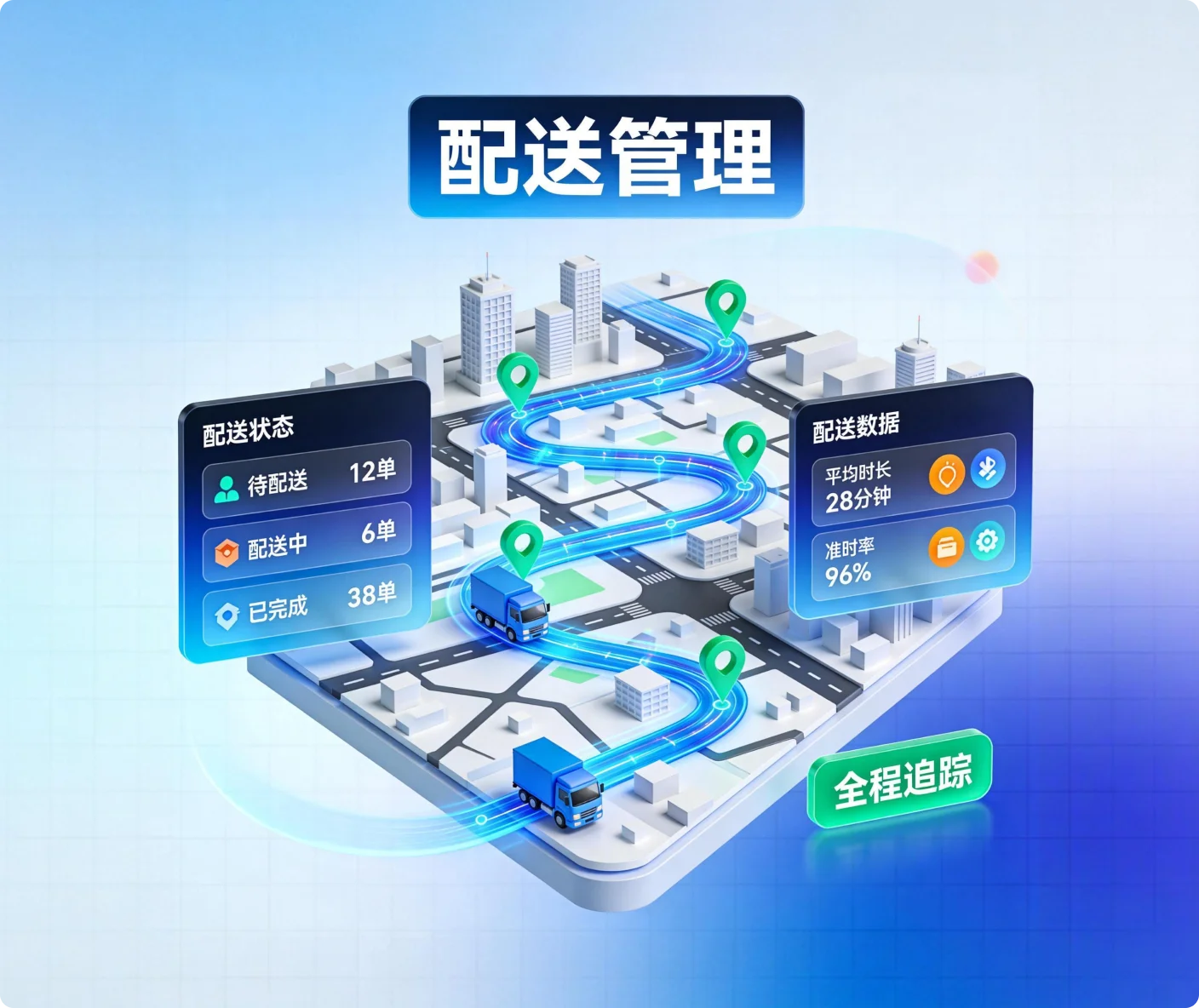 配送管理