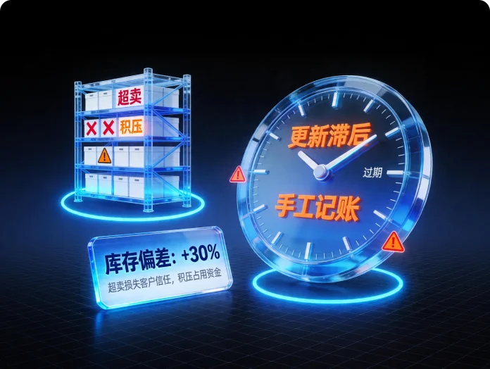 库存不准