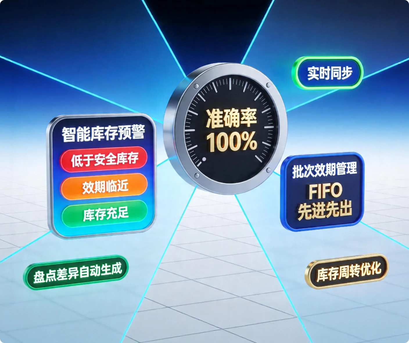 库存管理模块
