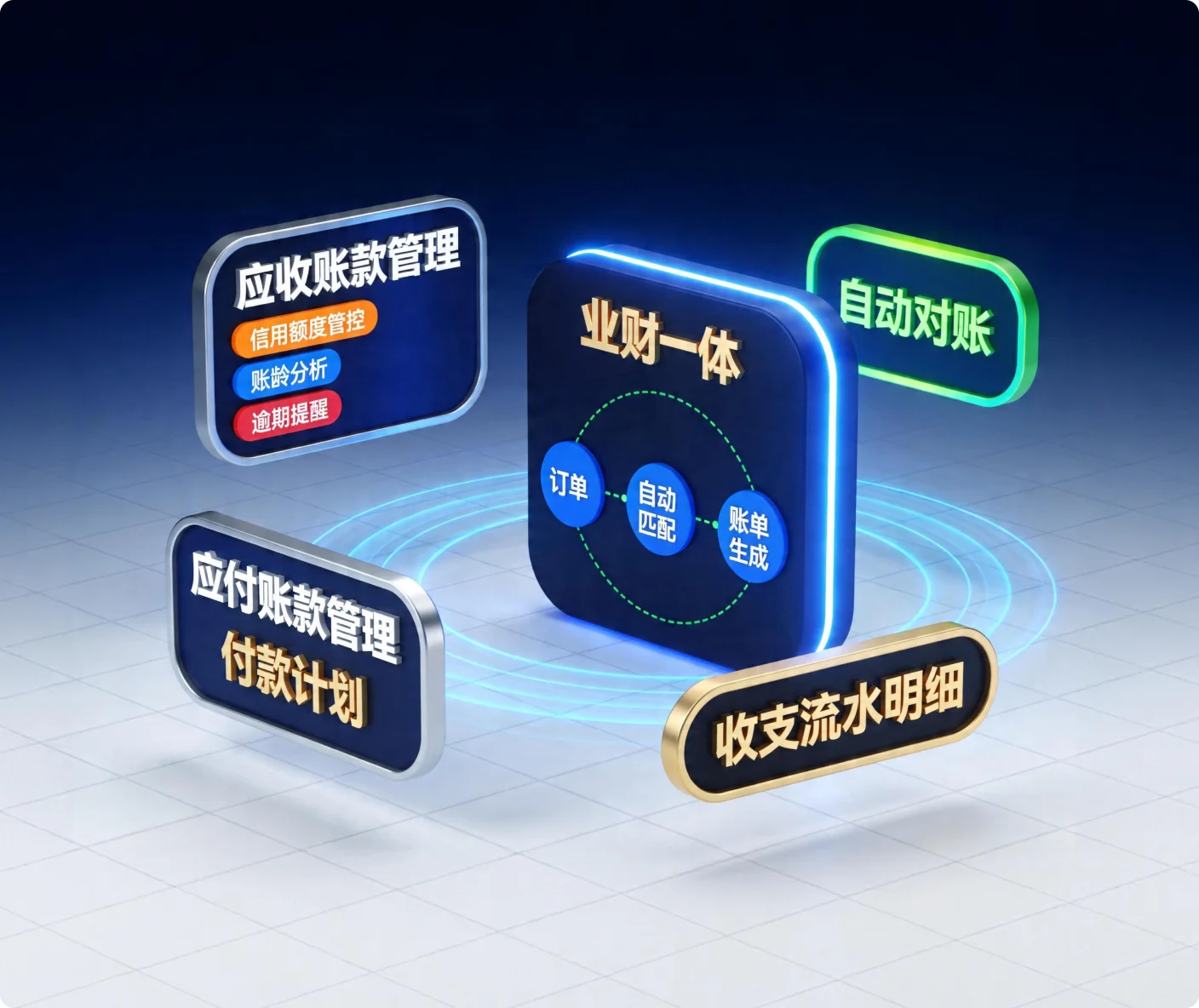 财务管理模块