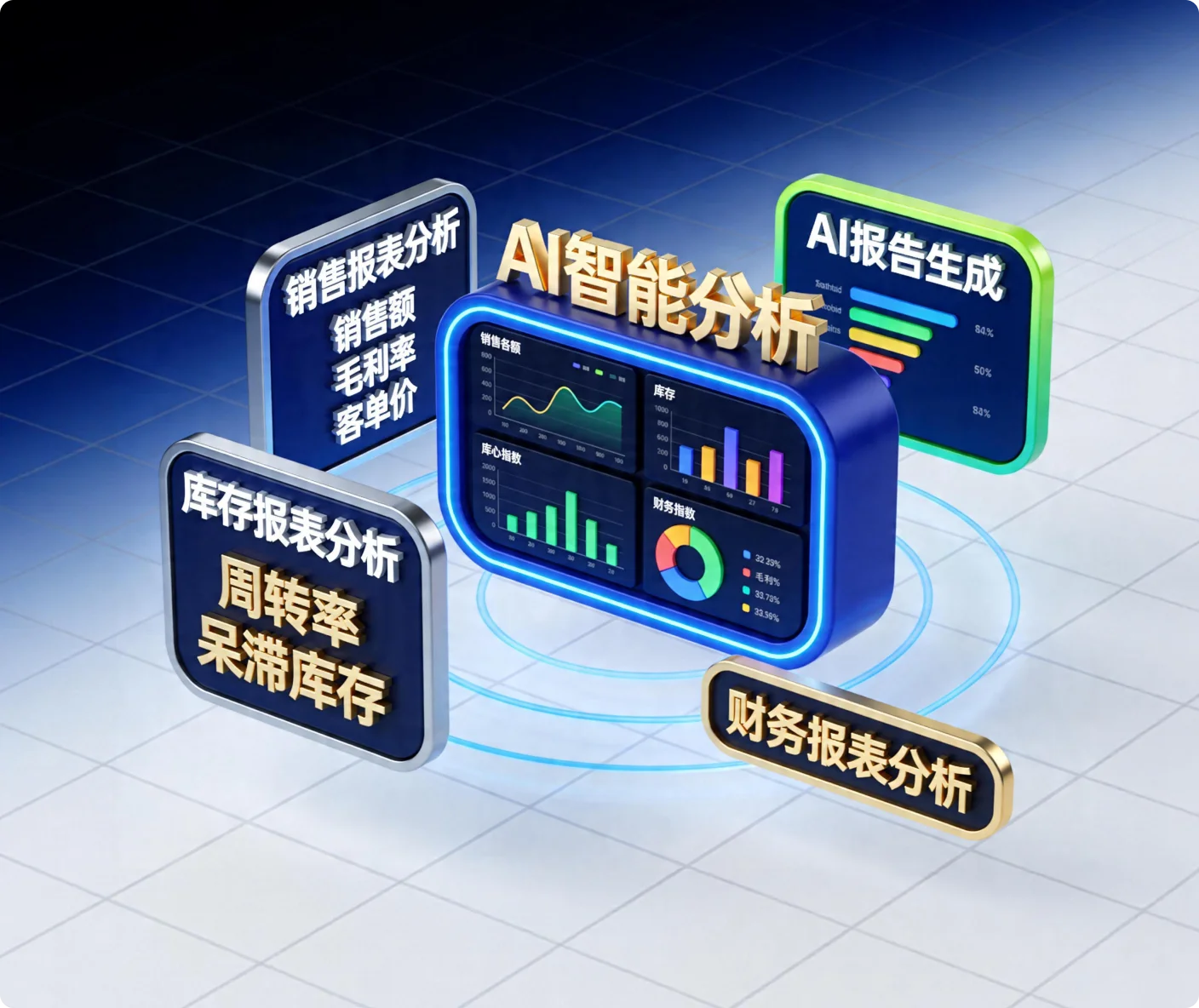 报表分析模块