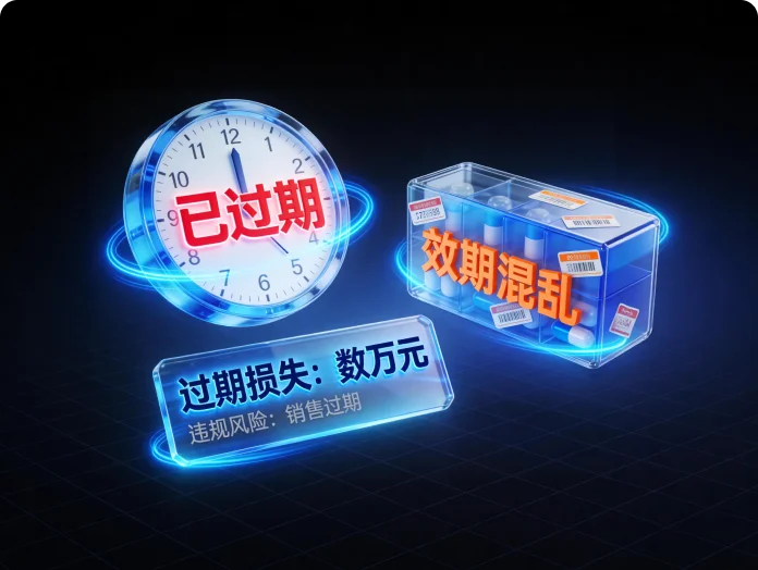 效期管理
