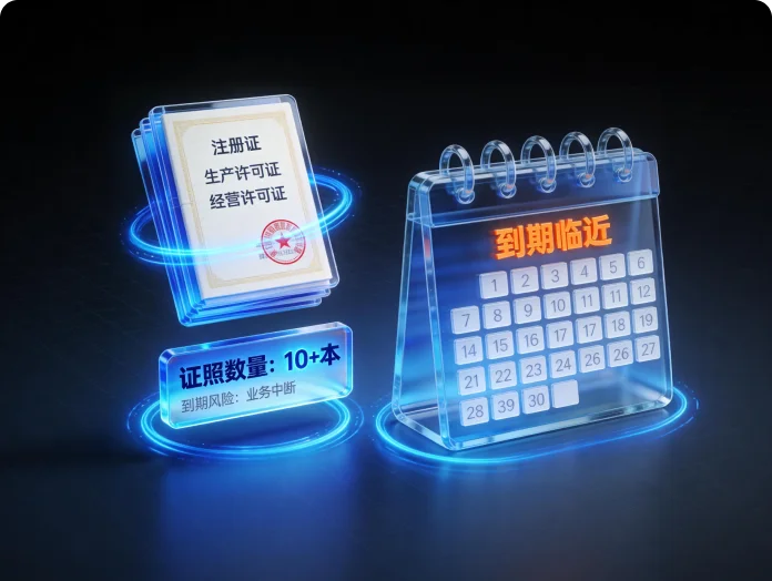 资质管理