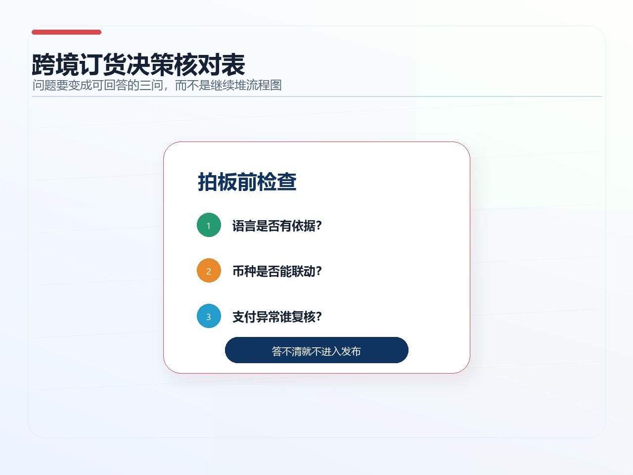 跨境订货决策核对表