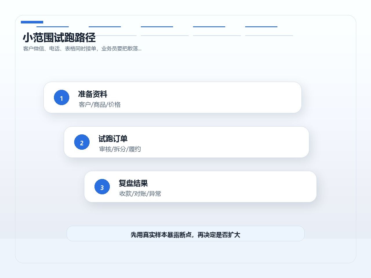 D1-001 配图_01_4x3