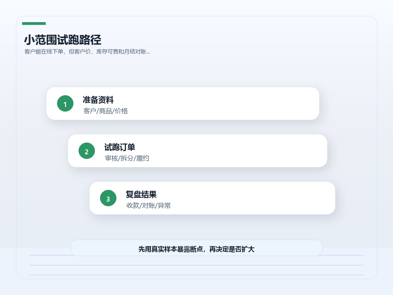 D1-002 配图_05_4x3