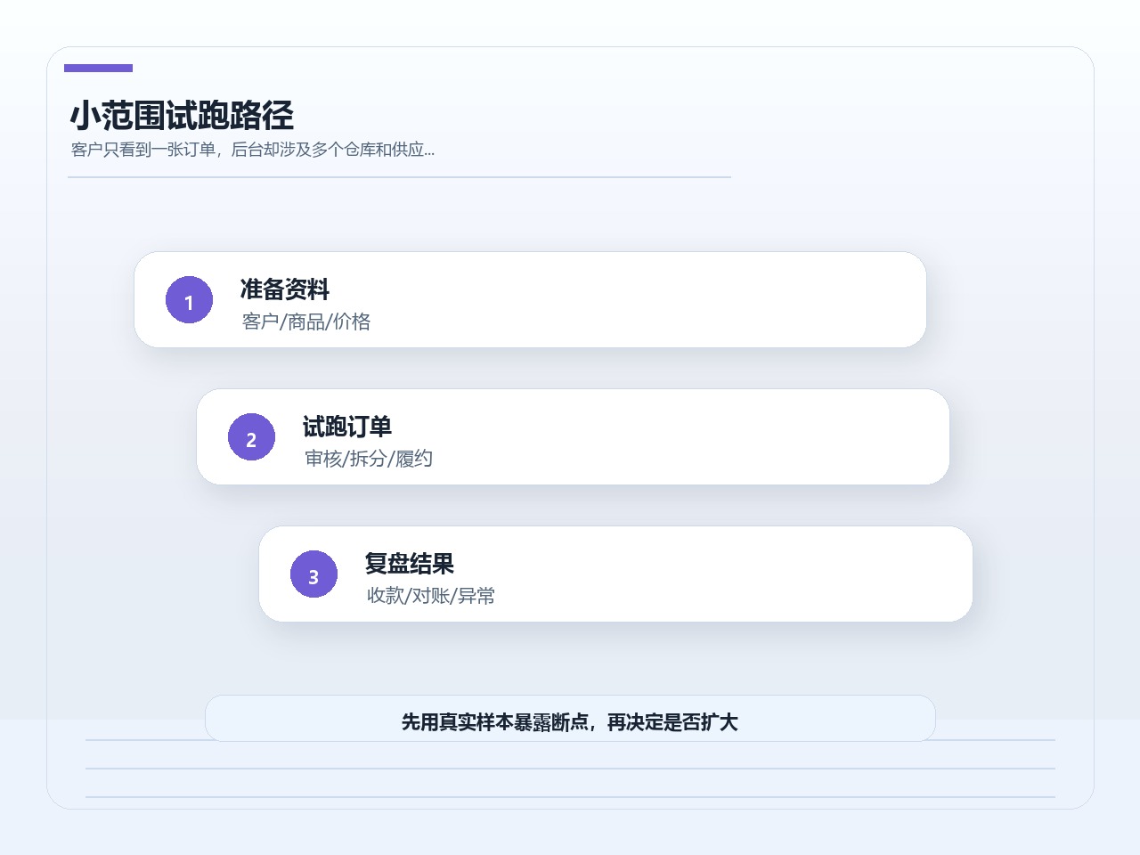 D1-004 配图_03_4x3
