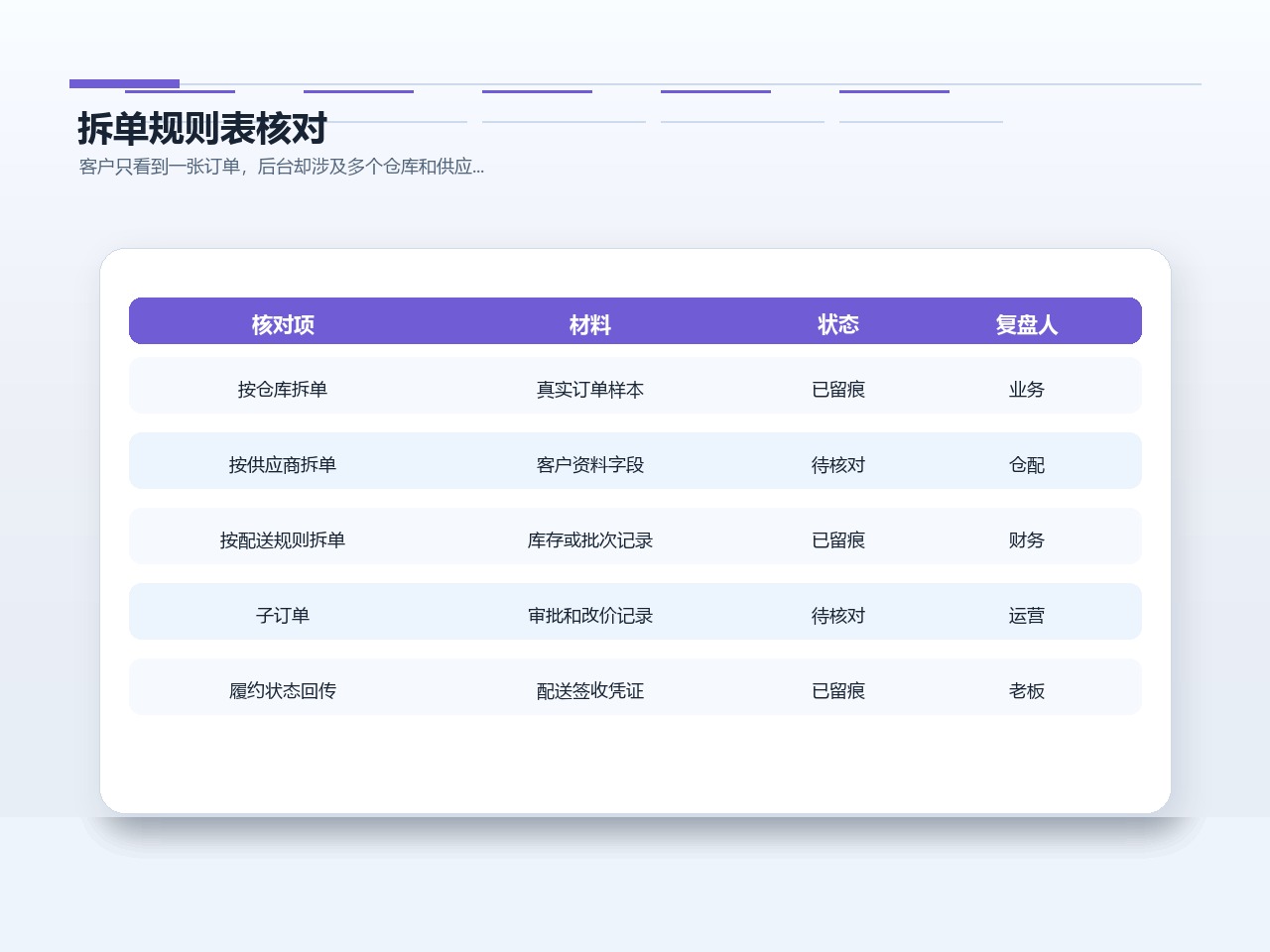 D1-004 配图_04_4x3