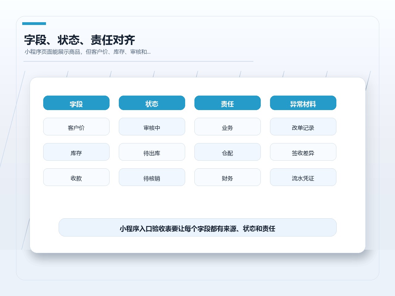 D1-005 配图_03_4x3