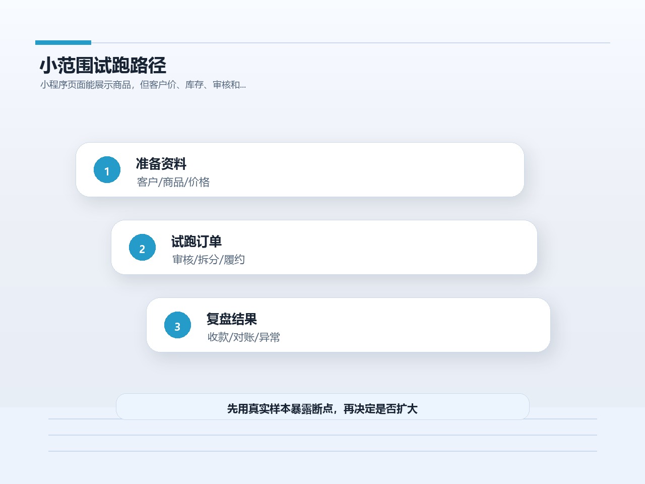 D1-005 配图_04_4x3