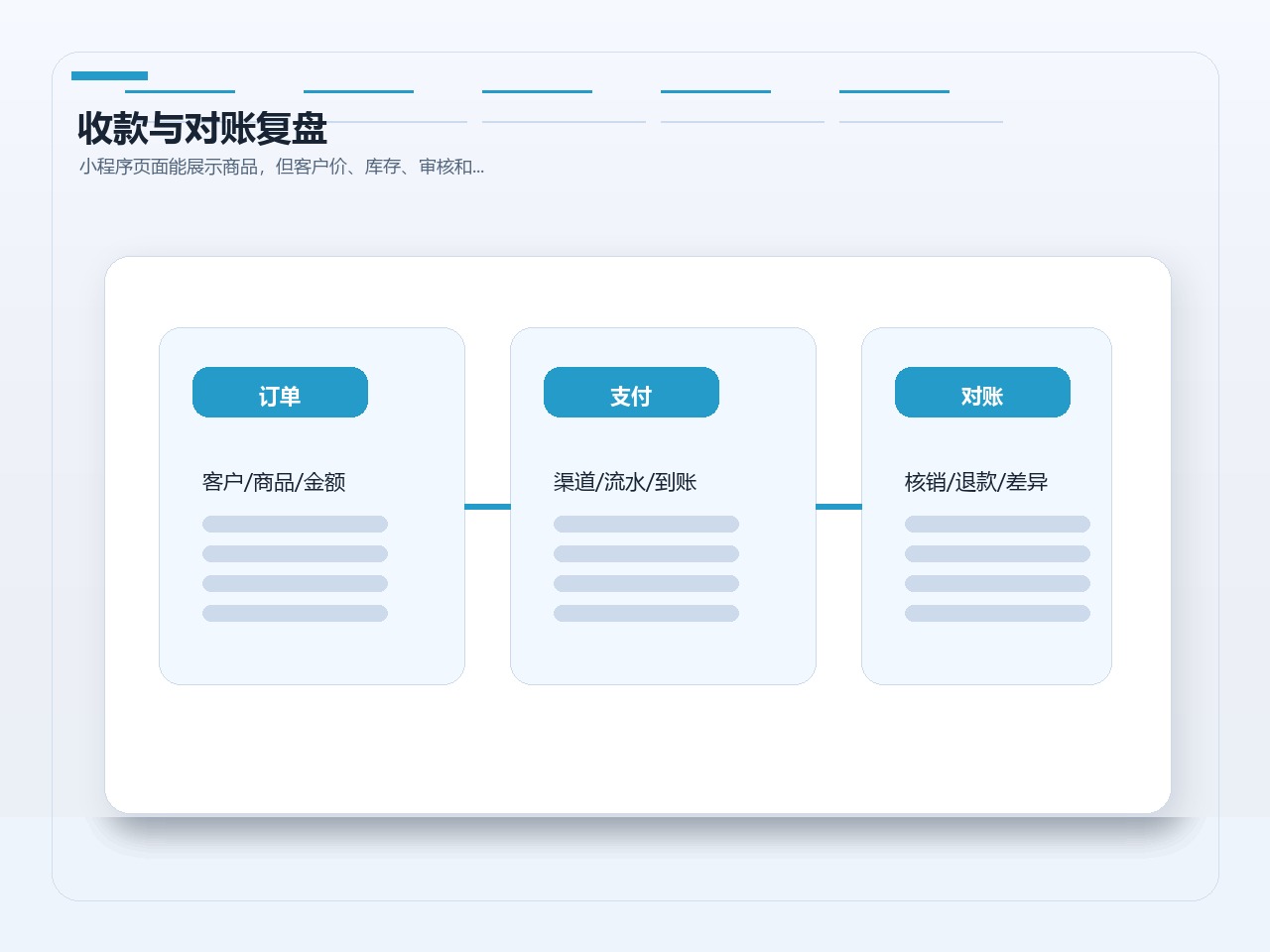 D1-005 配图_05_4x3