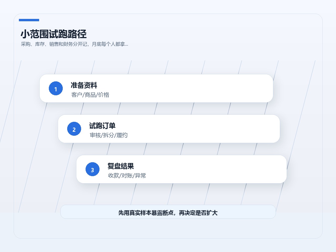 D1-007 配图_05_4x3