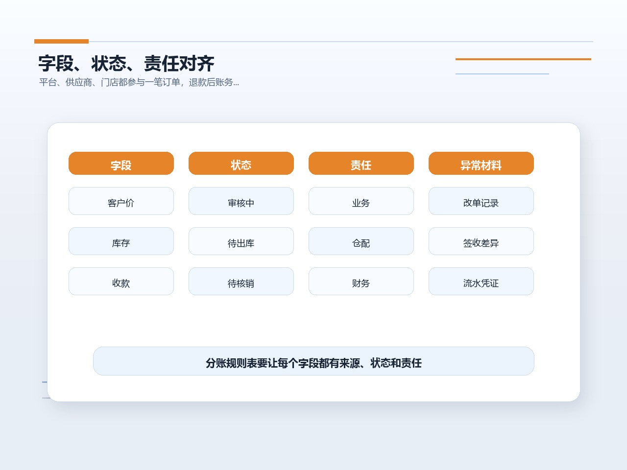 D1-009 配图_02_4x3