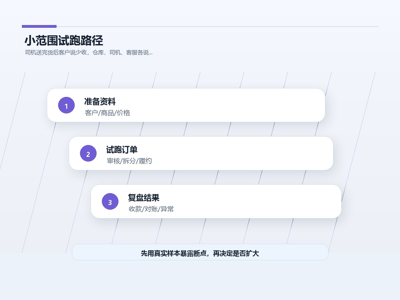 D1-010 配图_04_4x3