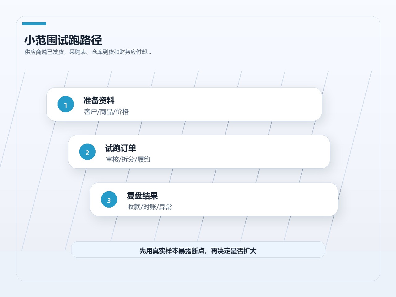 D1-011 配图_05_4x3