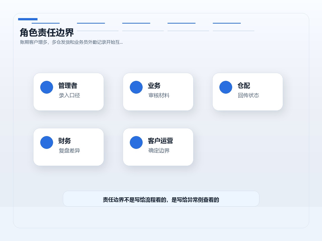 D1-013 配图_01_4x3