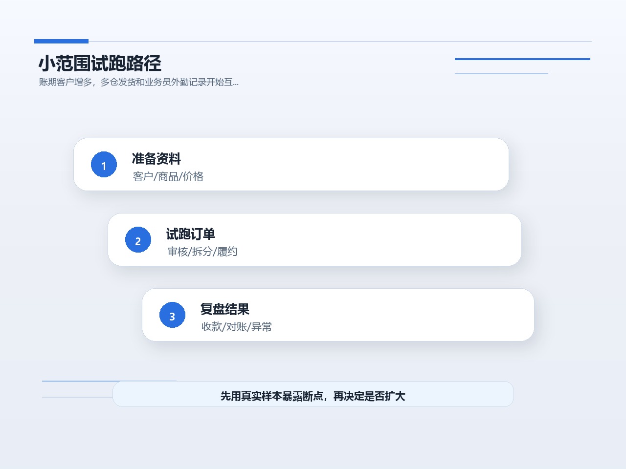 D1-013 配图_02_4x3